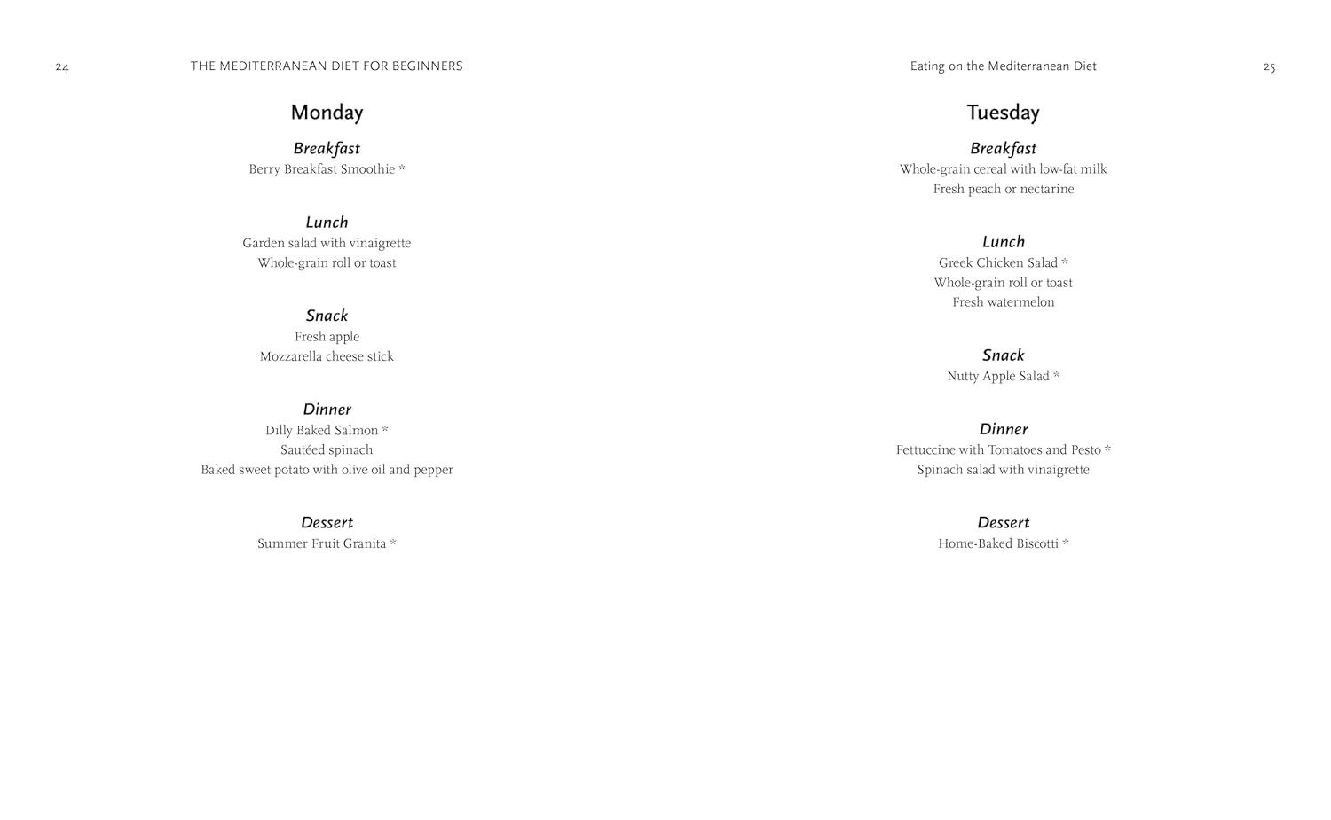 The Mediterranean Diet for Beginners Review-7-Day Plan + Recipes